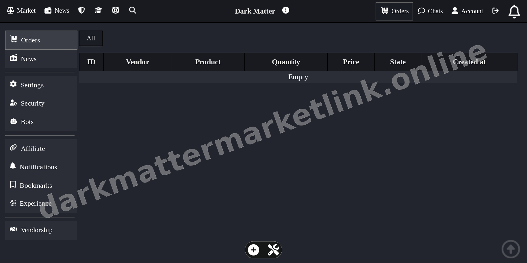 Main Market Dashboard
